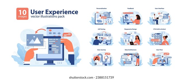 User Experience set. Web interface design, customer feedback, responsive layouts. A B tests, user journeys, CTA elements. Modern digital interactions. Flat vector illustration