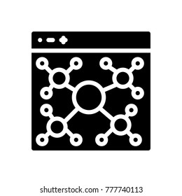 User Experience - Spider Graph Webpage