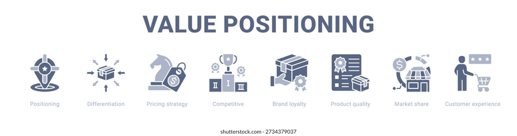 Experiência do usuário web banner ícone vetor ilustração conceito , com ícone de interface do usuário, otimização móvel, gateway de pagamento, segurança de dados, experiência do cliente, teste do usuário, feedback do cliente.