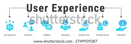 User Experience web banner icon vector illustration featuring User Experience, Interaction, Feedback, Satisfaction, Customer Care and Customer Service