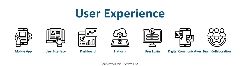 -User Experience web icon banner with line art style