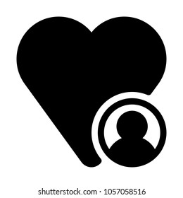 User Favorite Shape