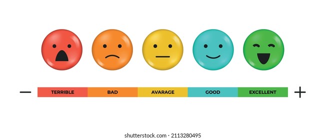 User feedback emotion infographic with text and 3d emoji. vector illustration isolated