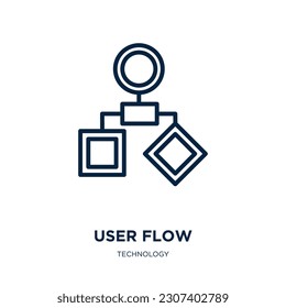 Benutzer-Flow-Symbol aus der Technologie-Sammlung. Dünner linearer Benutzerfluss, Schnittstelle, Geschäftskontur Symbol einzeln auf weißem Hintergrund. Zeilenvektorlaufzeichen, Symbol für Web und Mobile