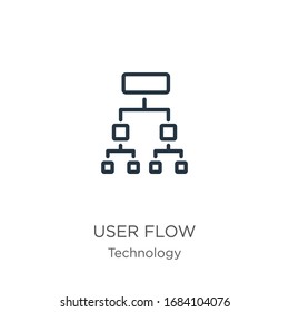 User Flow Icon. Thin Linear User Flow Outline Icon Isolated On White Background From Technology Collection. Line Vector Sign, Symbol For Web And Mobile