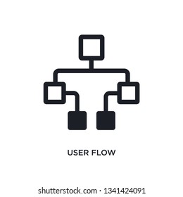 User Flow Isolated Icon. Simple Element Illustration From Technology Concept Icons. User Flow Editable Logo Sign Symbol Design On White Background. Can Be Use For Web And Mobile