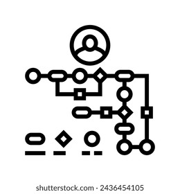 user flow ux ui design line icon vector. user flow ux ui design sign. isolated contour symbol black illustration