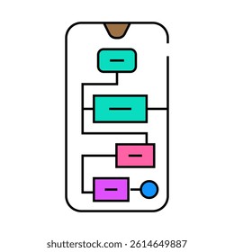user flow ux ui design line icon vector. user flow ux ui design sign. isolated symbol illustration
