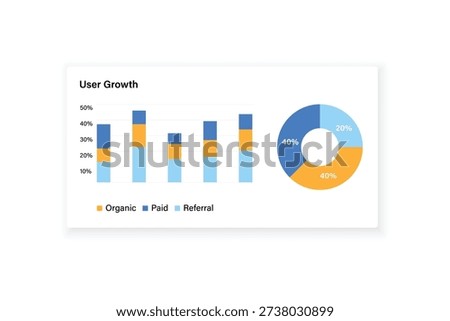 User growth visualization with stacked bar chart and donut percentage. Marketing data widget multicolor stacked column graphs and circular pie chart.