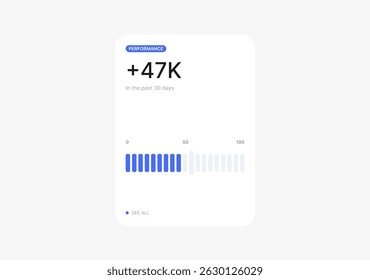 User growth widget with horizontal bar chart