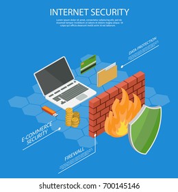 User guard Isometric Internet security information