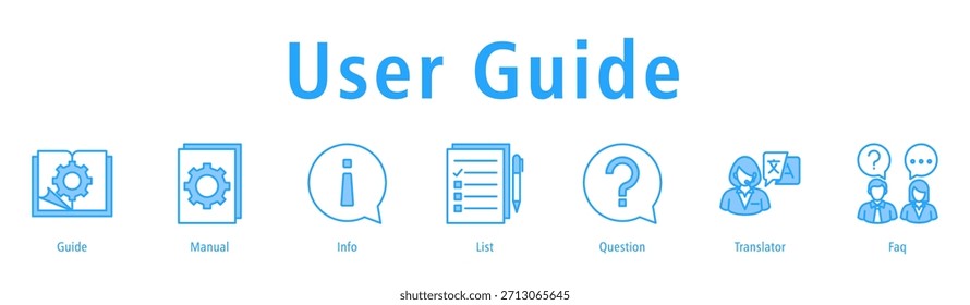 Anuncio con iconos de Guía, Manual, Información, Lista, Pregunta, Traductor y Preguntas Frecuentes.