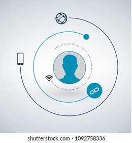 user head and network circles around him with technology or gadget icons. Vector flat design illustration isolated on modern background.