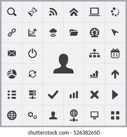 user icon. development, soft icons universal set for web and mobile