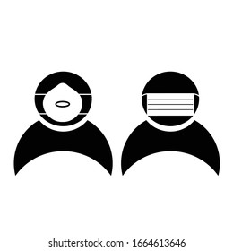 User icon in mask Icon. Editable Vector EPS.
