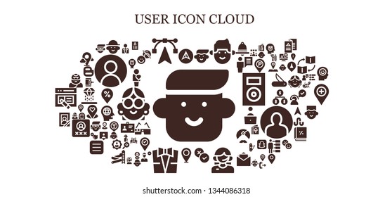 user icon set. 93 filled user icons.  Collection Of - Avatar, Navigation, Edit tools, Man, Rate, Customer service, Placeholder, Suit, Portrait, Troglodyte, Businessman, Register