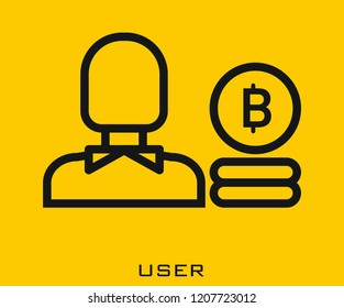 User icon signs