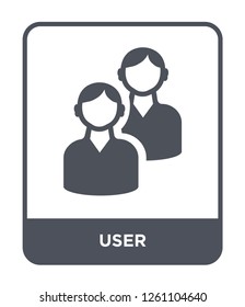user icon vector on white background, user trendy filled icons from Customer service collection, user simple element illustration