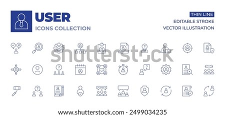 User icons collection. Thin Line icons, editable stroke. user, team meeting, time management, question, calendar, avatar, choose, chat, communications, search.
