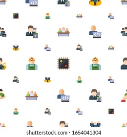 los iconos de usuario se realizan sin problemas. Incluye un equipo editable de desarrolladores planos, AI Decision, equipo, Contador, Trabajador, Desarrollador, Cuenta, Cliente, e íconos de gente de negocios. iconos de usuario para web y móvil.