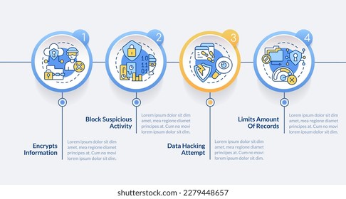 User identification prevents cybercrimes circle infographic template. Data visualization with 4 steps. Editable timeline info chart. Workflow layout with line icons. Lato Bold, Regular fonts used