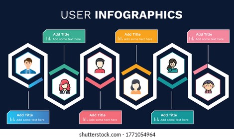 User Infographics, Social Network, Teamwork, Networking, Participants,  Meeting Online. User Panel Business infographics Dashboard. Vector flat illustration.