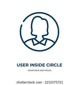 User inside circle icon. Linear vector illustration from computer and media collection. Outline user inside circle icon vector. Thin line symbol for use on web and mobile apps, logo, print media.