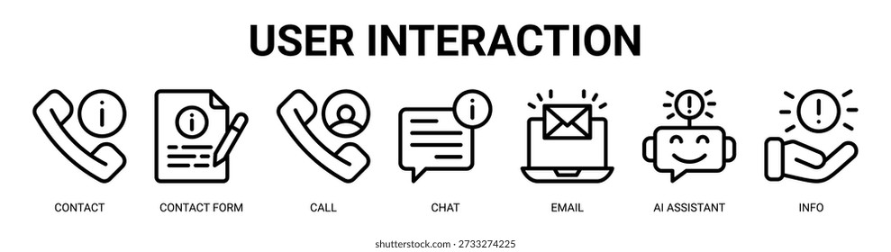 User Interaction web banner icon vector illustration concept with icon of contact, contact form, call, chat, email, ai assistant, and info.
