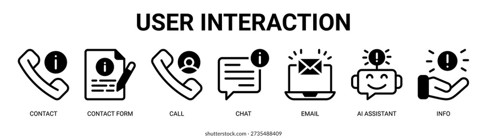 User Interaction web banner icon vector illustration concept with icon of contact, contact form, call, chat, email, ai assistant, and info.