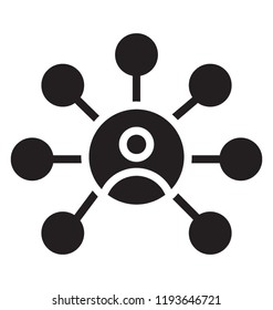 User is interconnected with different connections making social network 