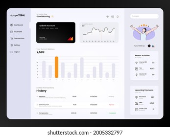 User Interface for the Dashboard of the Finance App