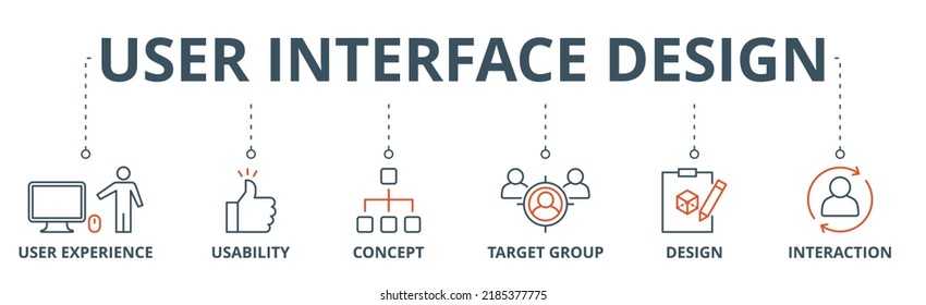User interface design banner web icon vector illustration concept with icon of user experience, usability, concept, target group, design and interaction