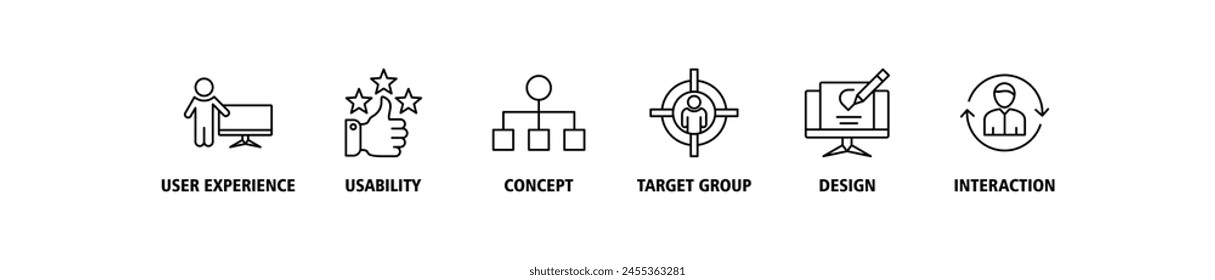 User interface design banner web icon set vector illustration concept with icon of user experience, usability, concept, target group, design and interaction