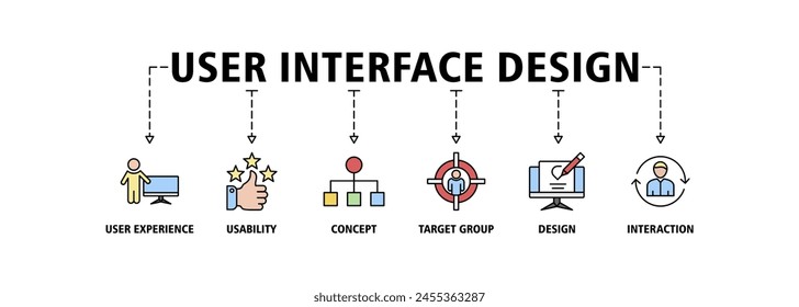 User interface design banner web icon set vector illustration concept with icon of user experience, usability, concept, target group, design and interaction