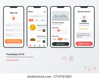 User interface design for a food delivery app. The app shows sign-up form, menu items, reservation options, and review section for customers.