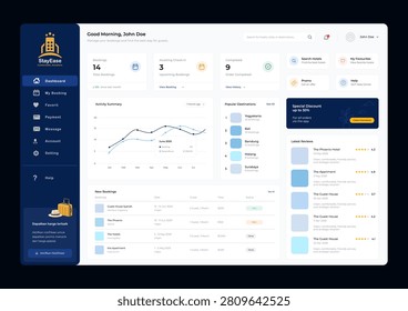 User Interface Design for a Hotel Booking Management Dashboard