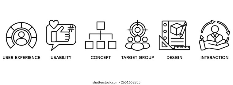 User interface design icon set vector illustration concept relate to user experience, usability, concept, target group, design and interaction