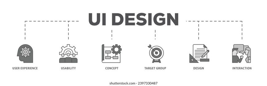 User interface design infographic icon flow process which consists of target group, interaction, design, concept, usability, user experience icon live stroke and easy to edit