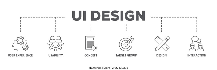 User interface design web banner icon vector illustration concept consists of target group, interaction, design, concept, usability, user experience icon live stroke and easy to edit