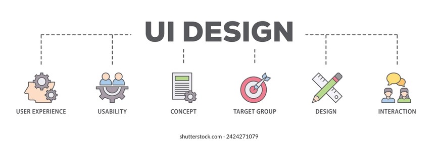 User interface design web banner icon vector illustration concept consists of target group, interaction, design, concept, usability, user experience icon live stroke and easy to edit