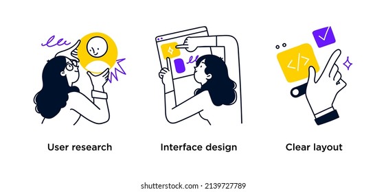User interface development - abstract business concept illustrations. User research, interface design, clear layout. Visual stories collection