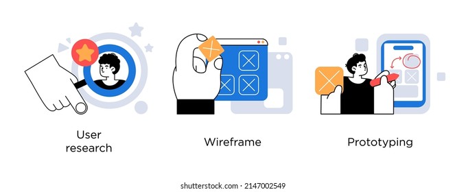 Entwicklung der Benutzeroberfläche - Abstrakte Illustrationen zum Geschäftskonzept. Anwenderrecherche, Wireframe, Prototyping. Sammlung visueller Geschichten