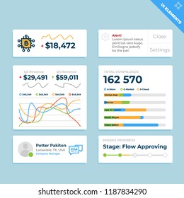 User Interface Elements Set. Templates of dashboard in flat vector style for web, mobile and business aims.