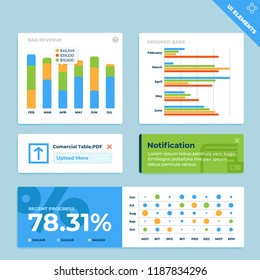 User Interface Elements Set. Templates of dashboard in flat vector style for web, mobile and business aims.