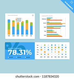 User Interface Elements Set. Templates of dashboard in flat vector style for web, mobile and business aims.