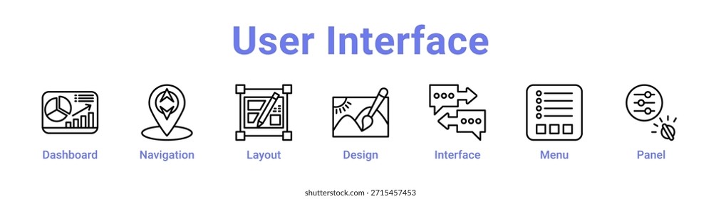 Anuncio y colección del icono de la interfaz de usuario