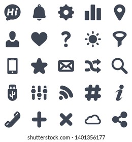 User Interface Icon Set 1