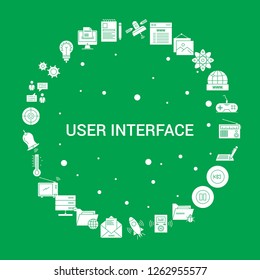 User Interface  Icon Set. Infographic Vector Template