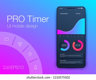 User interface with infographics with charts and graphs in flat design. Ui design calendar