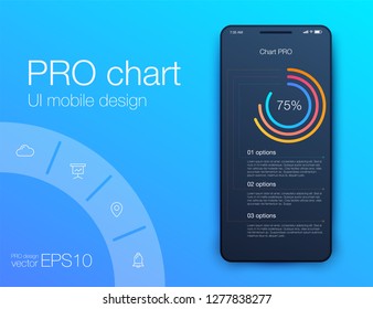 User interface with infographics with charts and graphs in flat design. Ui design